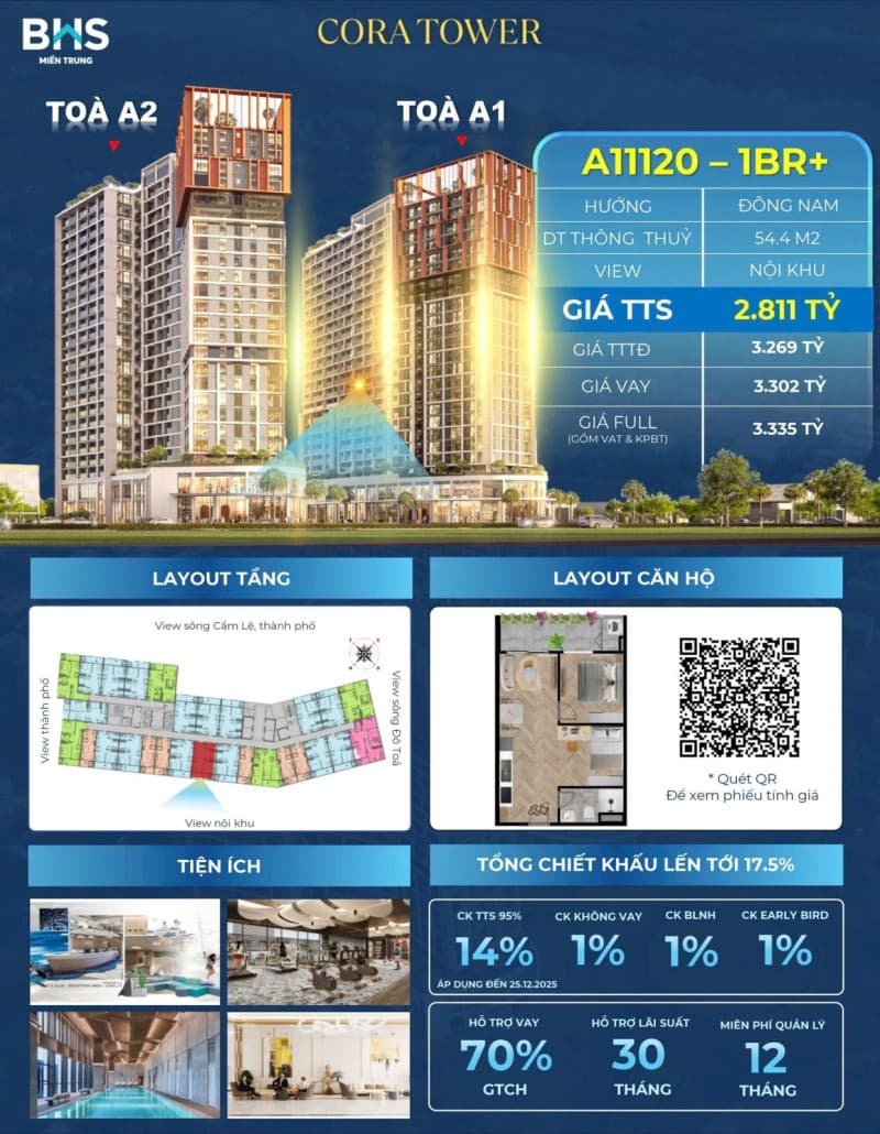 Căn hộ 54.4m² A1.11.20 SUN CORA TOWER, Ngũ Hành Sơn — mặt tiền đường lớn, ô tô đỗ cửa, tiềm năng tăng giá, có dòng tiền